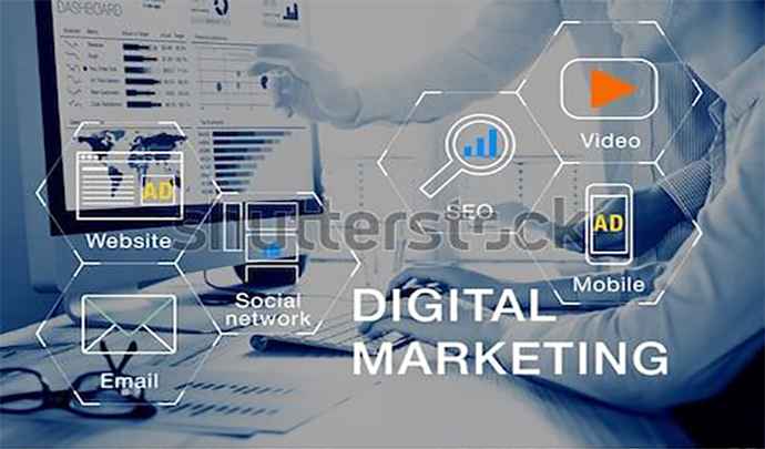 Social Media Marketing / Video Marketing / Email Marketing