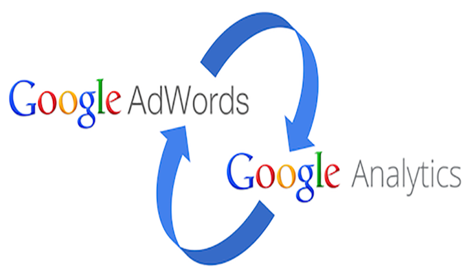 Google Analytics/  Video Marketing  /Google-Ads
