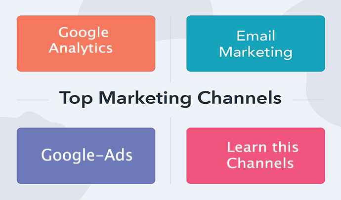 Google Analytics / Google-Ads / Email Marketing